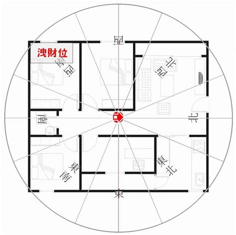 座西朝東財位|房屋方向風水指南：探索8大黃金方位朝向優缺點，找出適合您的。